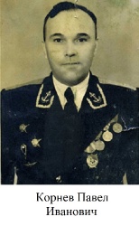 Корнев Павел Иванович